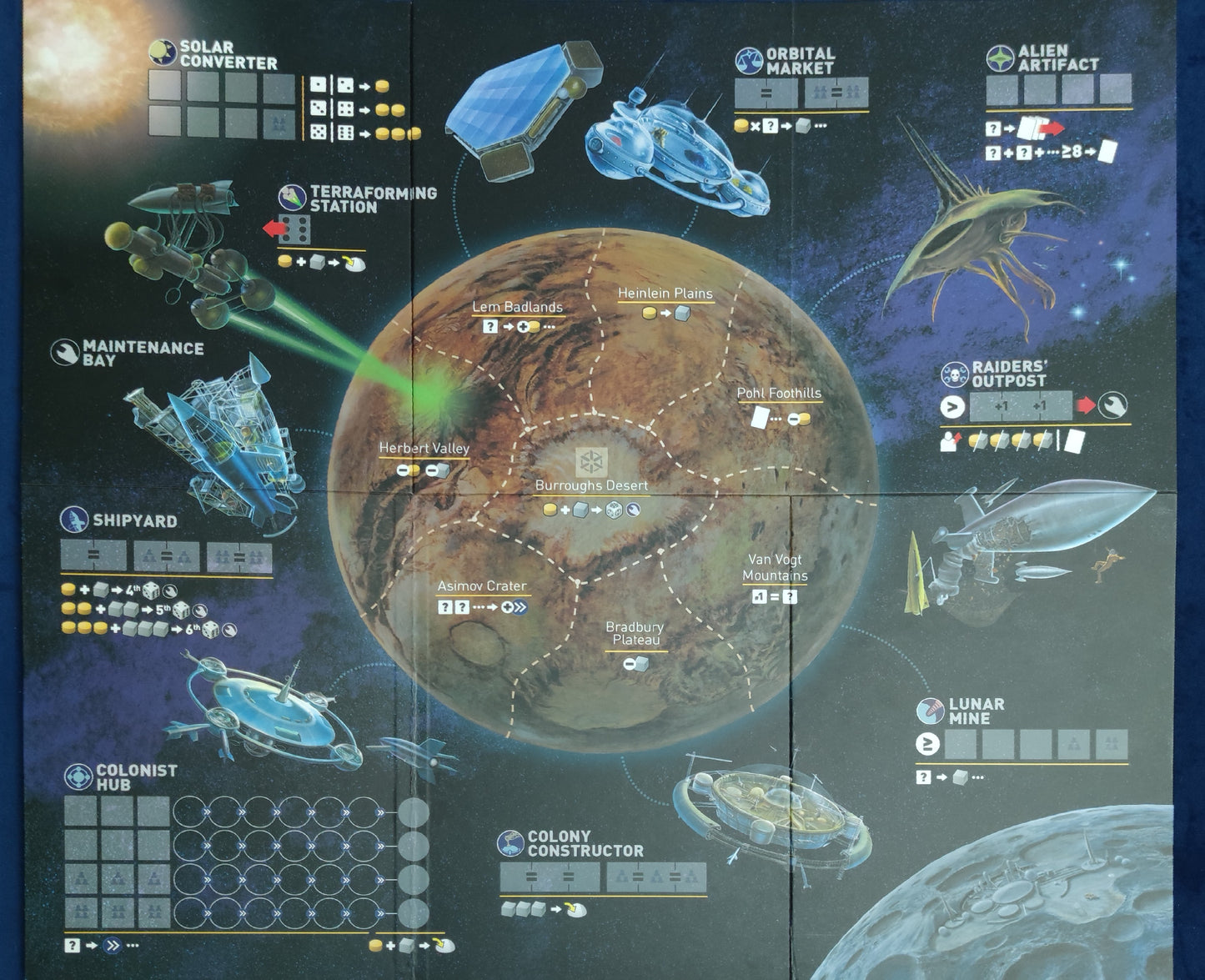 ALIEN FRONTIER (5ta Edición) (INGLÉS)+ALIEN FRONTIER FACTIONS (Expansión) (INGLÉS)